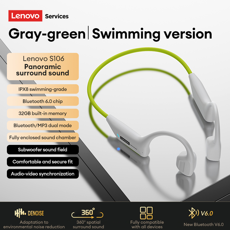 Choice Lenovo S106 Knochenleit – Bone Conduction Headphones Swimming Ip68 Bewertung und Preis