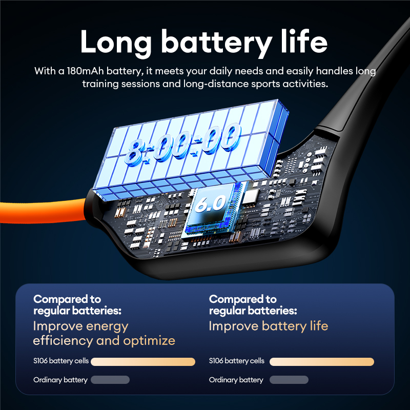Choice Lenovo S106 Knochenleit – Bone Conduction Headphones Swimming Ip68 Bewertung und Preis
