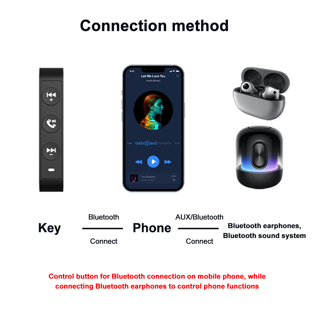Lenker Fernbedienung Für Motor – Anc Wireless Headphones Bluetooth 5.3 Bewertung und Preis