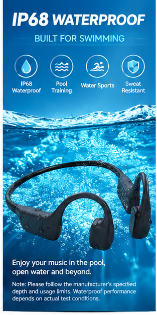 IP68 Wasserdichte Schwimm-Knoc – Bone Conduction Headphones Swimming Ip68 Bewertung und Preis