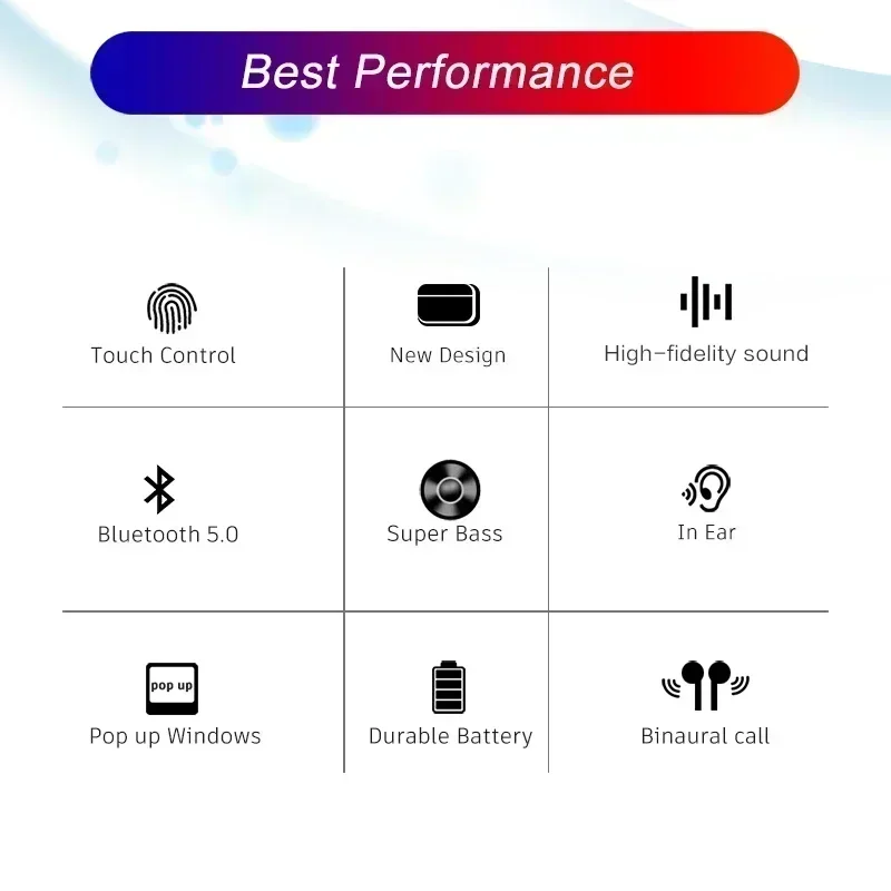 Air 5 Pro Kopfhörer Pro 3 mit  – Anc Wireless Headphones Bluetooth 5.3 Bewertung und Preis