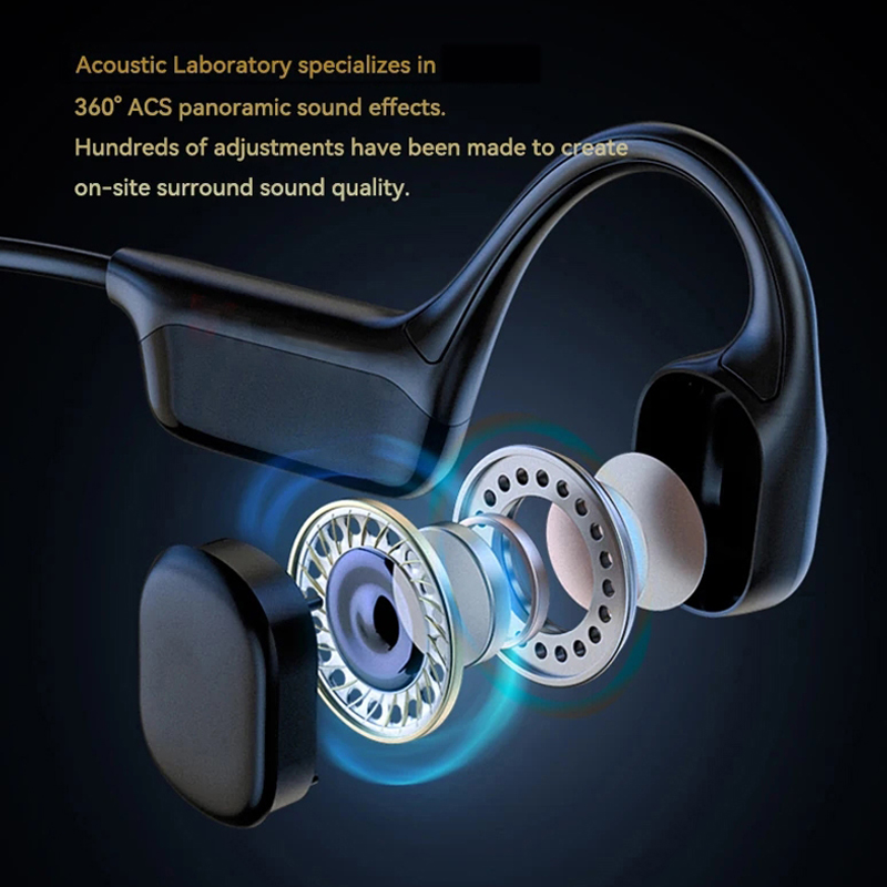 LonMao S10 Kabelloser IPX8 Sch – Bone Conduction Headphones Swimming Ip68 Bewertung und Preis