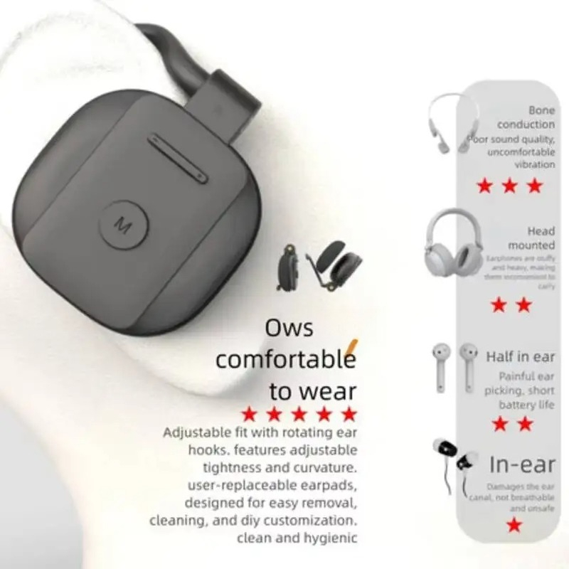 Neue OWS Open-Ear Kabellose Bl – Wireless Earbuds Gaming Low Latency Bewertung und Preis