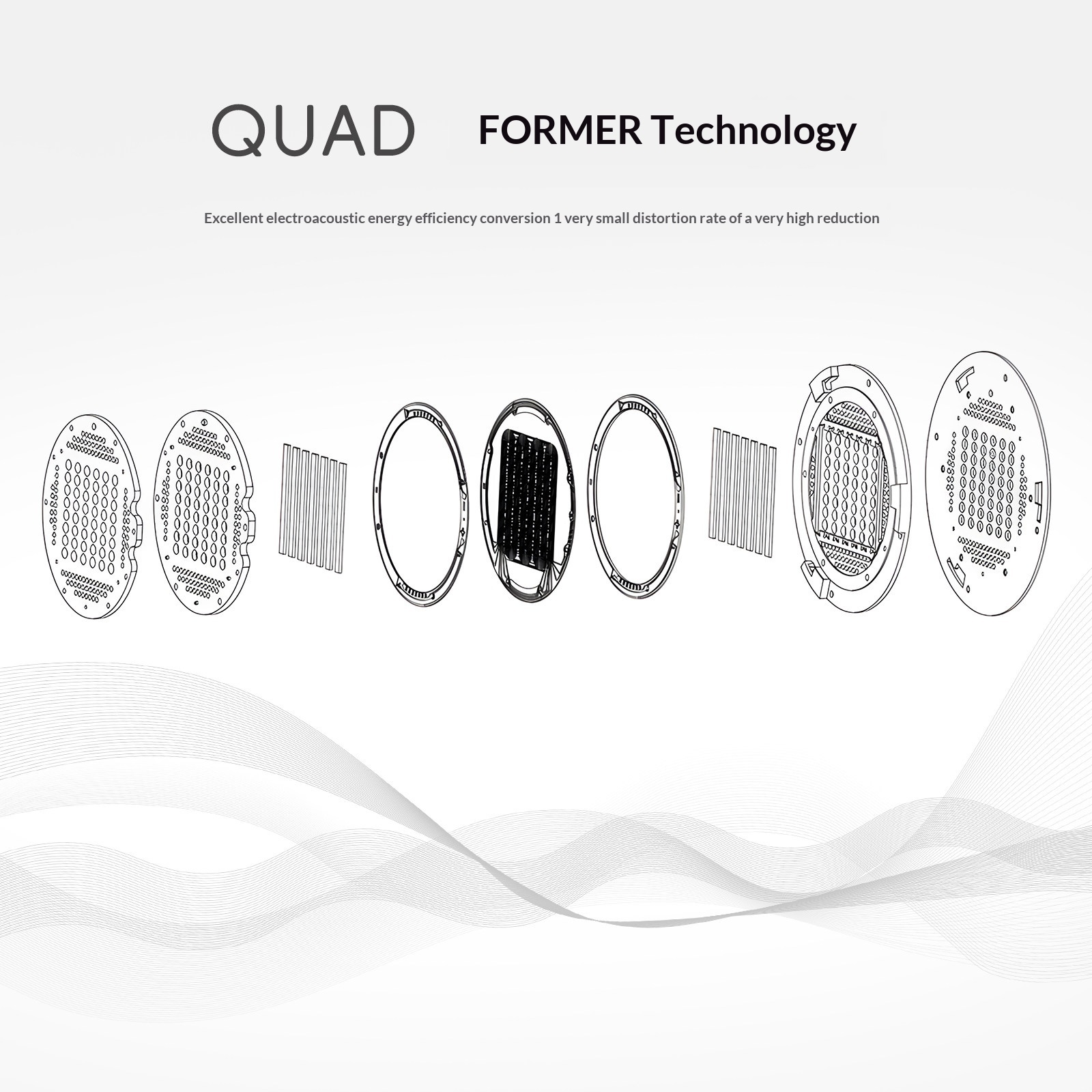 SENDYAUDIO Apollo Open-Back Pl – Audiophile Open Back Planar Headphones Bewertung und Preis