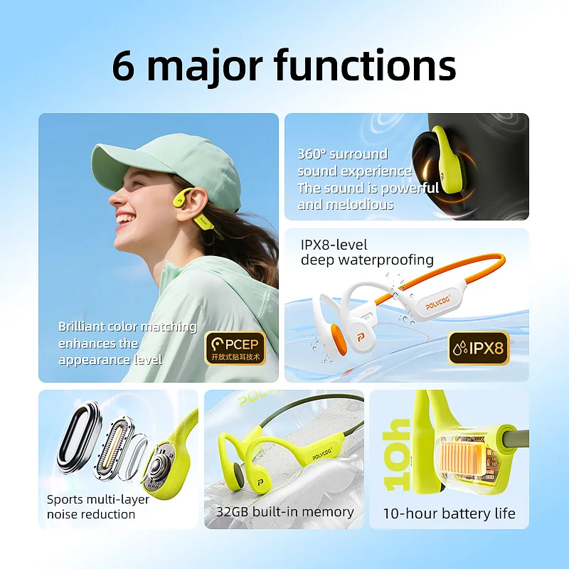 POLVCDG X9 Knochenleitungs-Kop – Bone Conduction Headphones Swimming Ip68 Bewertung und Preis