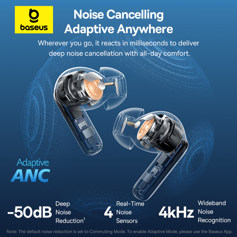 Baseus Bass BP1 Pro -50dB Gerä – Active Noise Cancelling Headphones Over Ear Bewertung und Preis
