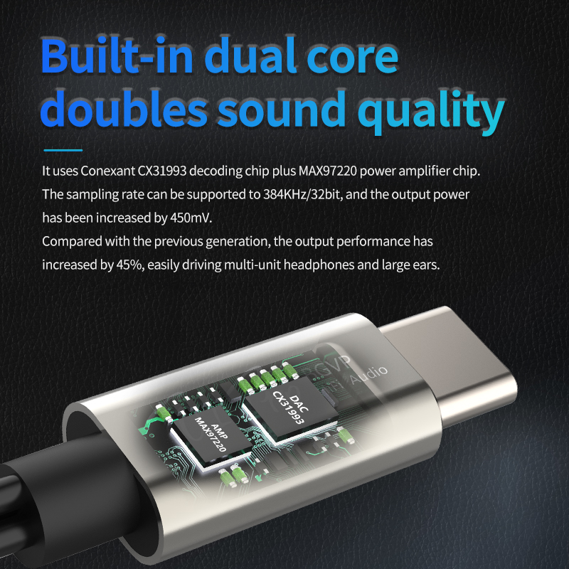 BGVP T01 PRO USB DAC AMP Hi-Re – Headphone Amplifier Portable Dac Usb Bewertung und Preis