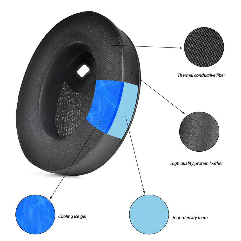 Ohrpolster kompatibel mit SONY – Headphone Replacement Ear Pads Memory Foam Bewertung und Preis
