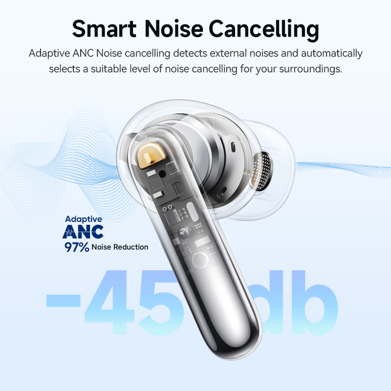 QCY Melobuds N50 ANC Bluetooth – Active Noise Cancelling Headphones Over Ear Bewertung und Preis