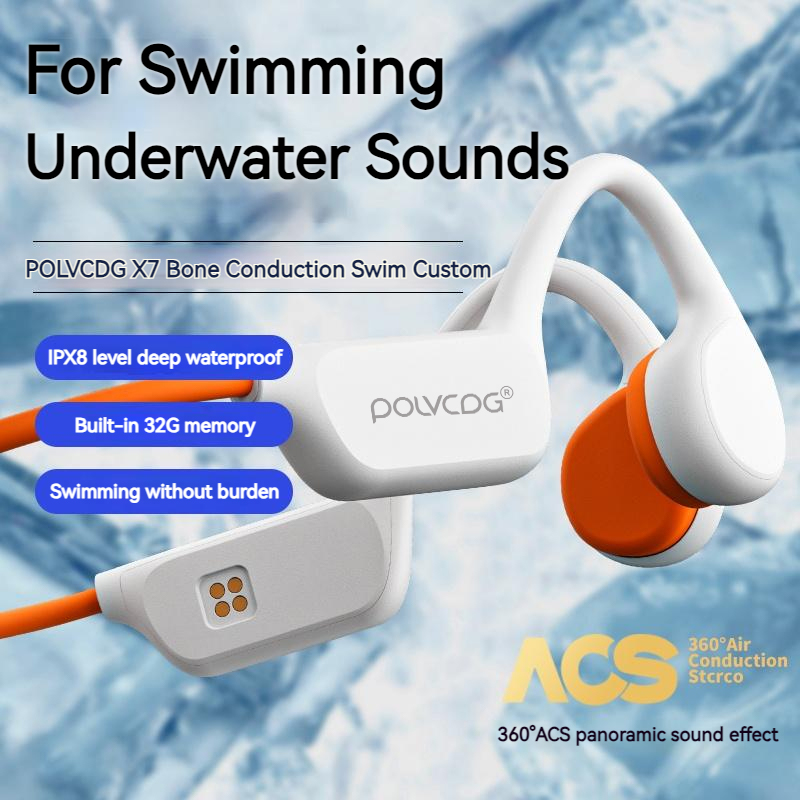 POLVCDG Knochenleitungs-Headse – Bone Conduction Headphones Swimming Ip68 Bewertung und Preis