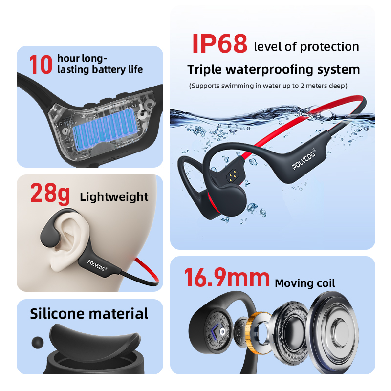Neue X6 Sport-Kopfhörer mit Kn – Bone Conduction Headphones Swimming Ip68 Bewertung und Preis