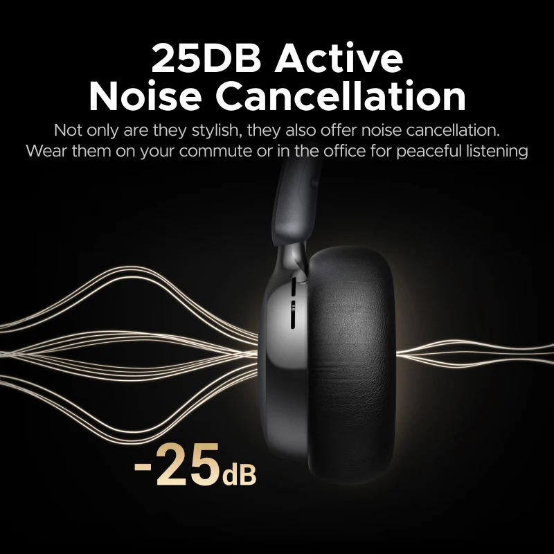 UGREEN Studio Plus 25dB ANC Ak – Active Noise Cancelling Headphones Over Ear Bewertung und Preis