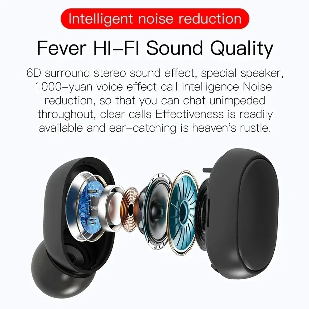 TWS E6S Bluetooth-Kopfhörer, k – Active Noise Cancelling Headphones Over Ear Bewertung und Preis