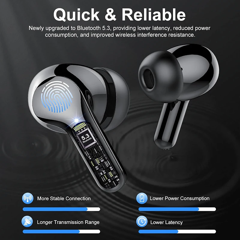 UYUXIO TWS Drahtlose Kopfhörer – Noise Cancelling Earbuds Tws Transparency Bewertung und Preis
