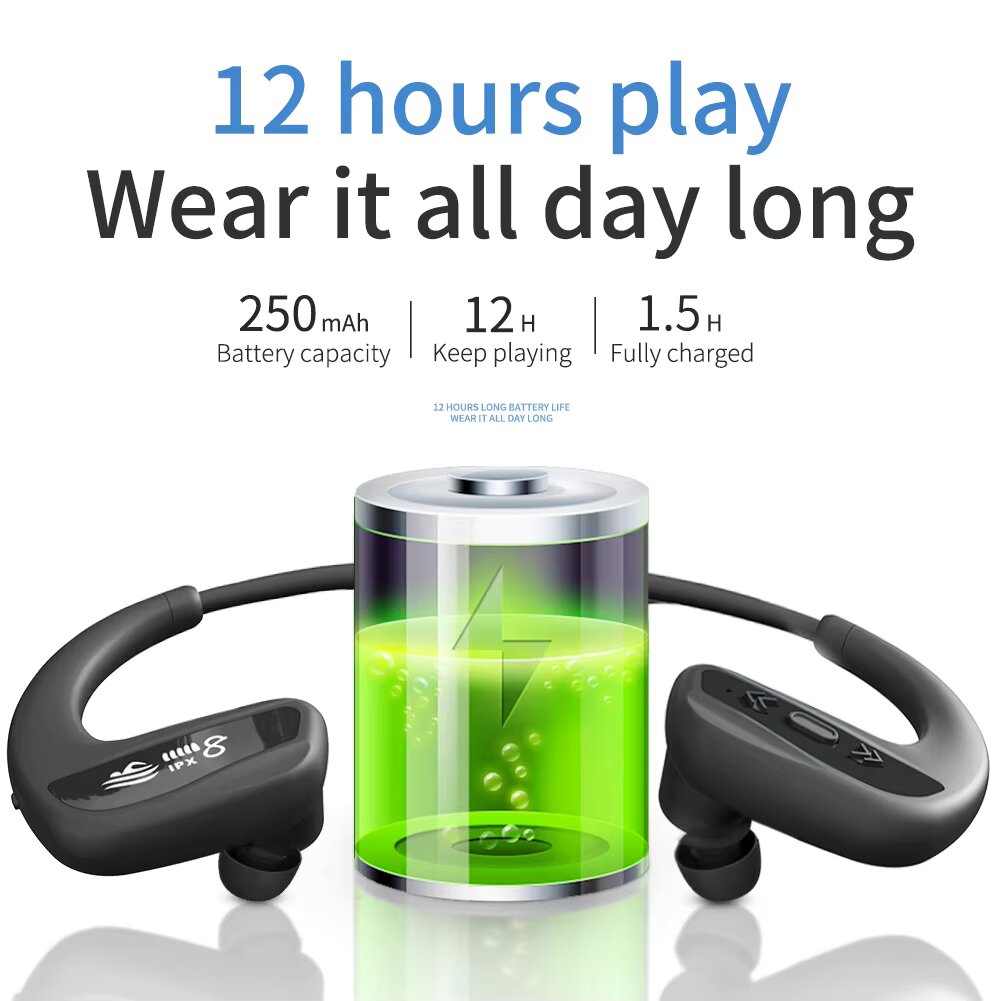 Schwimmen Kopfhörer 16/32GB MP – Bone Conduction Headphones Swimming Ip68 Bewertung und Preis