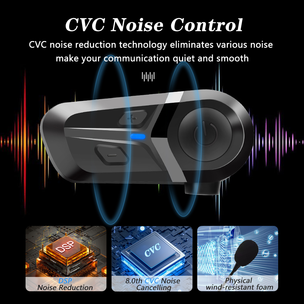 Bluetooth 5,3 Motorrad Helm He – Anc Wireless Headphones Bluetooth 5.3 Bewertung und Preis