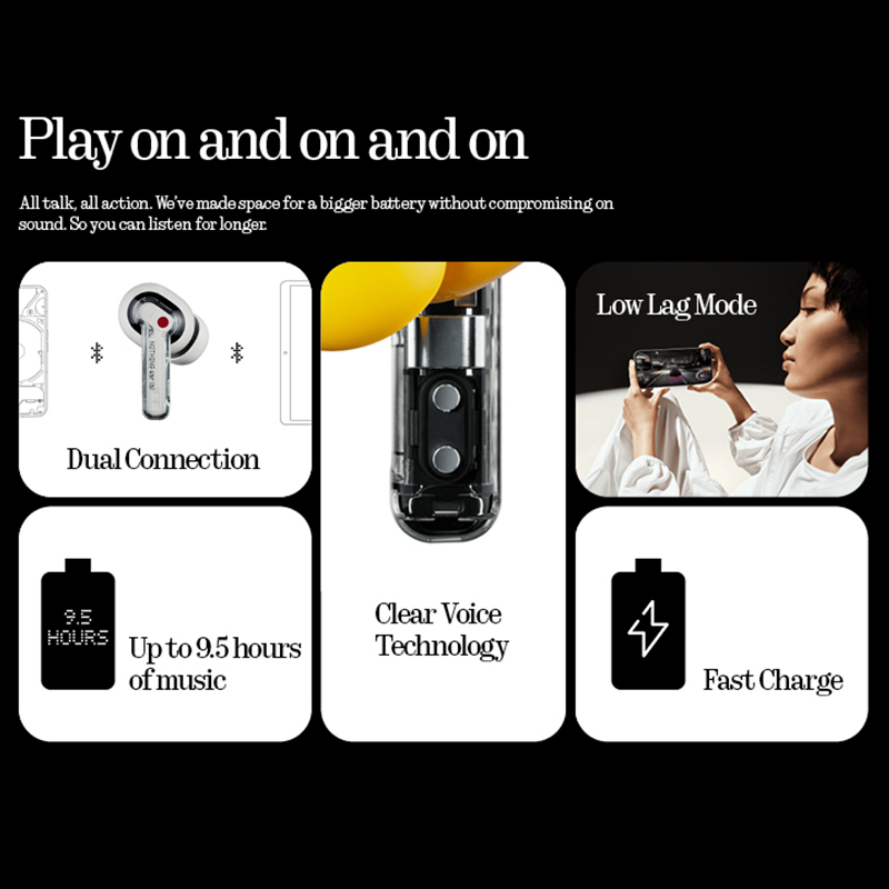 Globale Version Nothing Ear (a – Active Noise Cancelling Headphones Over Ear Bewertung und Preis