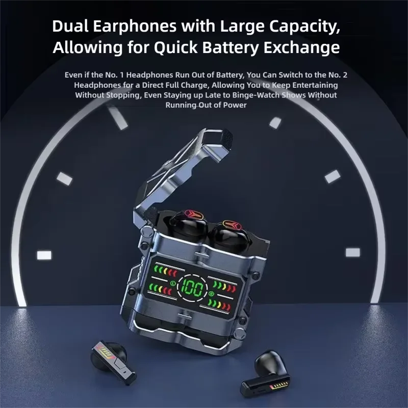 Mecha TWS Bluetooth 5.3 Gaming – Wireless Earbuds Gaming Low Latency Bewertung und Preis