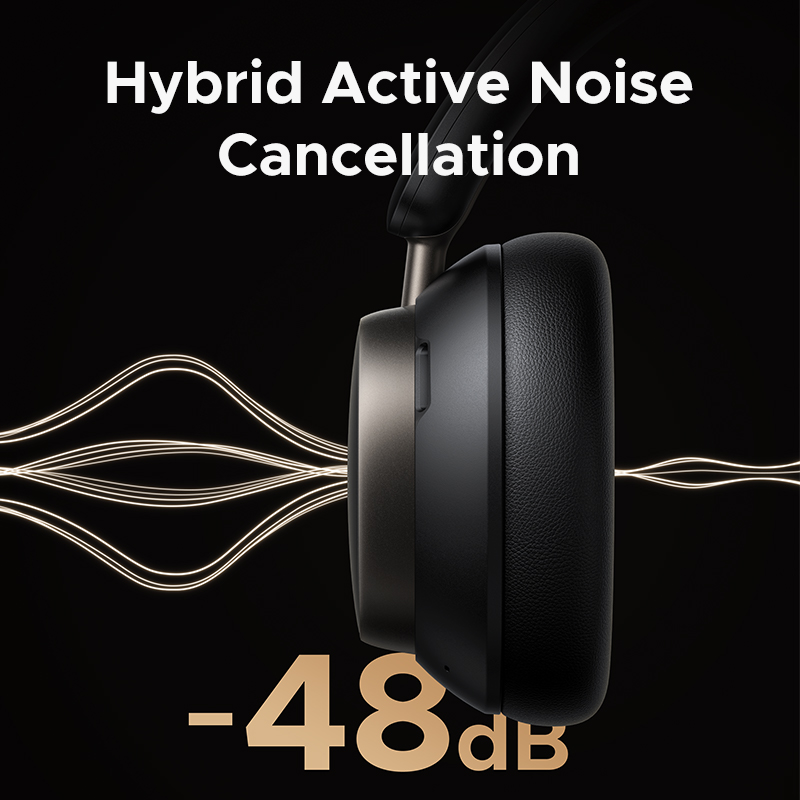 UGREEN Studio Pro 48 dB ANC ka – Active Noise Cancelling Headphones Over Ear Bewertung und Preis