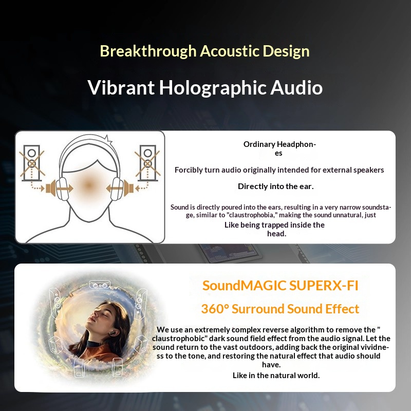 Neue kreative ACE SXFI TWS Kop – Anc Wireless Headphones Bluetooth 5.3 Bewertung und Preis