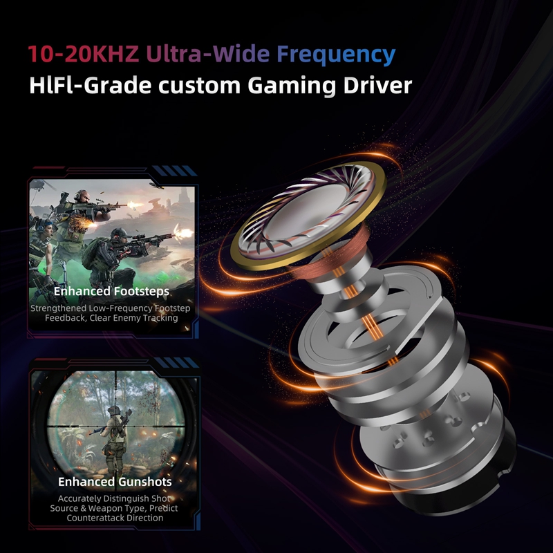    KZ Axas FPS Gaming IEM Kop – Active Noise Cancelling Headphones Over Ear Bewertung und Preis